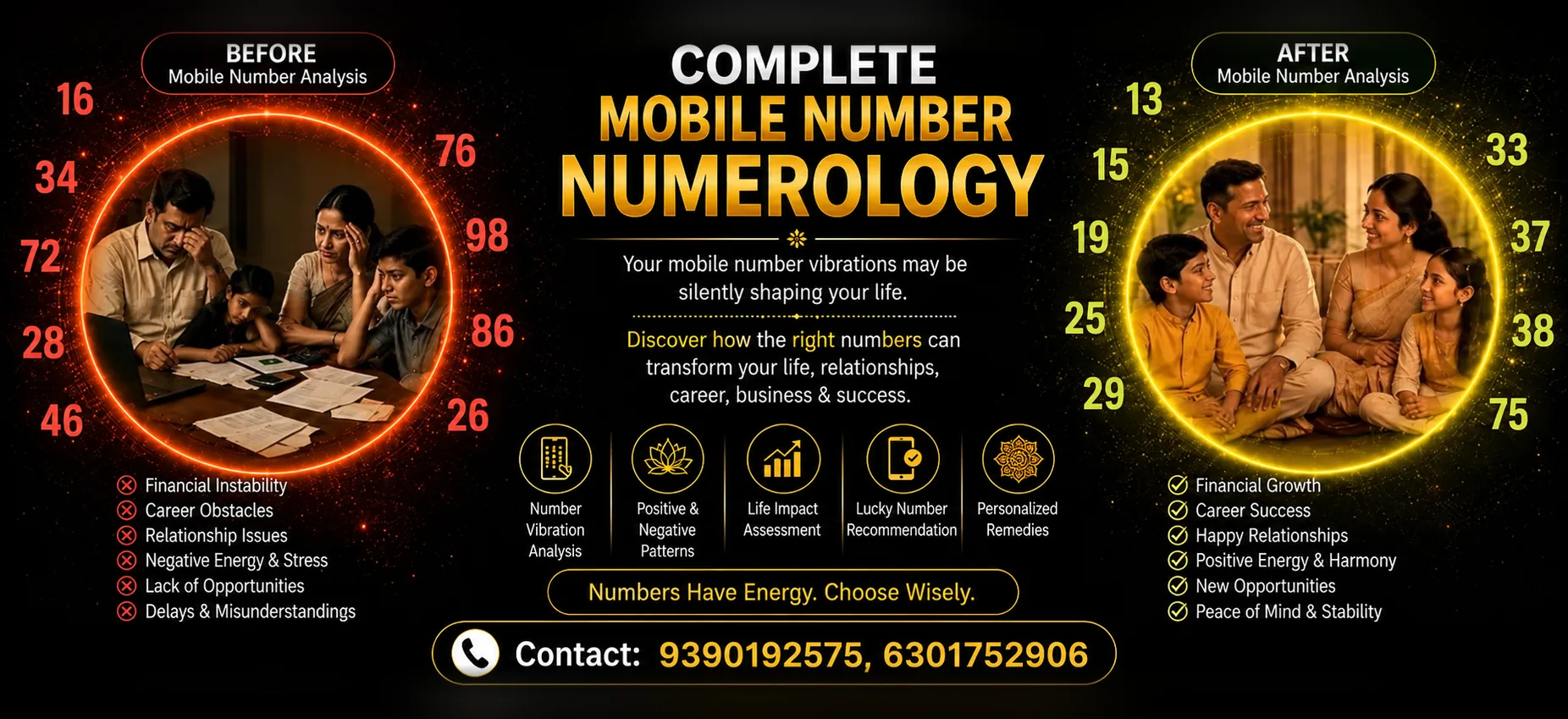 Complete mobile number numerology: life before and after mobile number analysis. Contact 9390192575, 6301752906