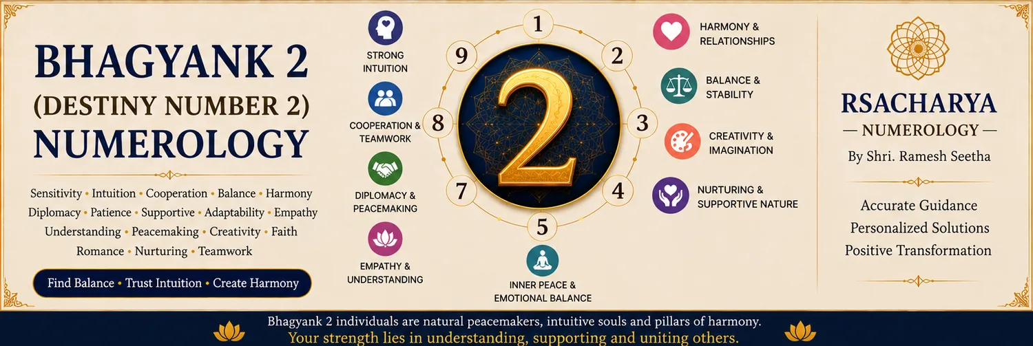 Bhagyank 2 destiny number traits: intuition, teamwork, diplomacy, empathy, harmony and emotional balance