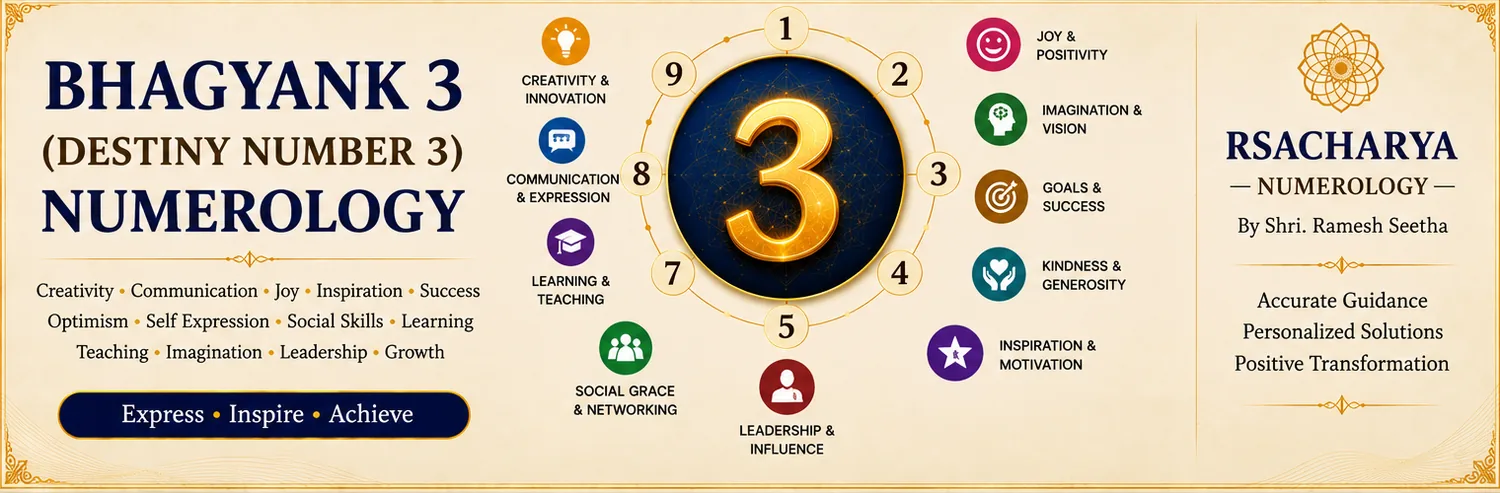 Bhagyank 3 destiny number traits: creativity, communication, learning and teaching, leadership and generosity