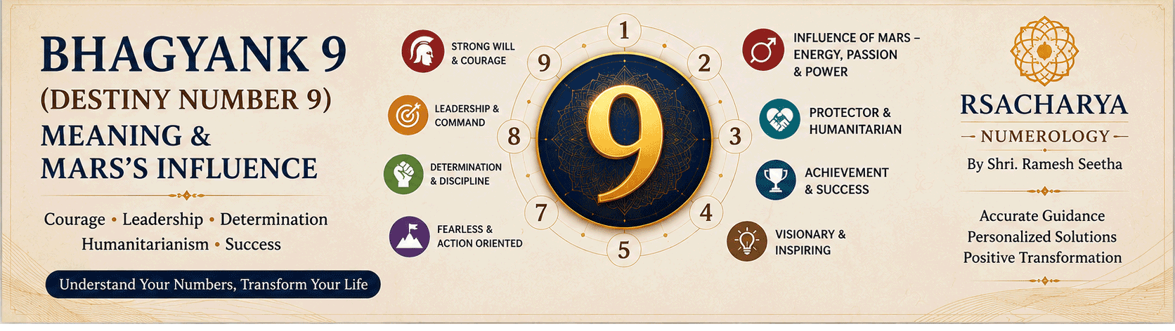 Destiny-Number-9