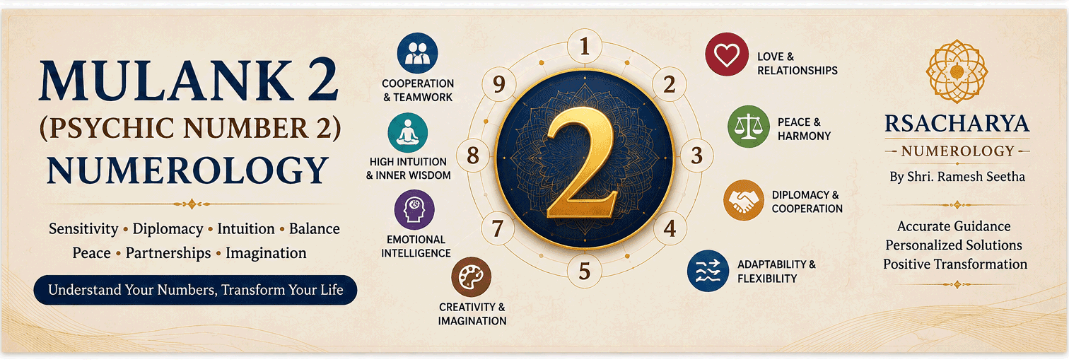 Psychic-Number-2-numerology